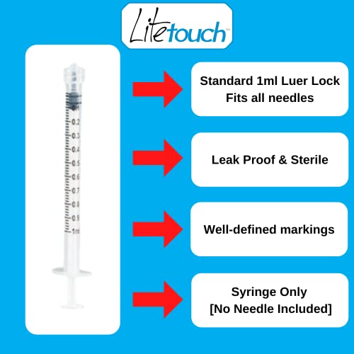 Litetouch 1ml Luer Lock Syringe, Sterile, Individually Sealed - 100 Syringes per Box (no Needle)