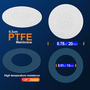 64Pcs 20mm Diameter Synthetic Filter disc Hydrophobic PTFE Membrane 0.3um Pore Size Strong Adhesive for Mushroom Cultivation