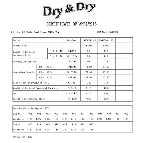 Dry & Dry 5 Gram [50 Packets] Premium Pure and Safe Silica Gel Packets Desiccant Dehumidifiers, Silica Gel Packs - Rechargeable (Food Safe) Moisture Absorbers, Desiccant Packets