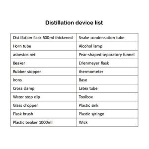 Home Distiller Distilling to Making Your Own Essential Oil, Moonshine, Alcohol Distiller Chemistry Lab Glassware Kit,Glass Distilling,Distillation Apparatus 22pcs Kit, 500 ML