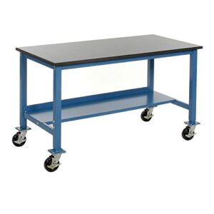 mobile lab workbench, phenolic resin safety edge, 72″w x 36″d, blue