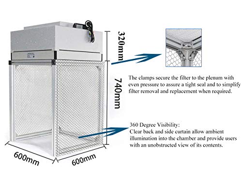 YJINGRUI Vertical Laminar Flow Hood Air Flow Clean Bench with HEPA-Filter for Class 100 / ISO 5 Cleanliness Dust Free Work Single Use 110V (22.6'X22.6'X29 Workbench)