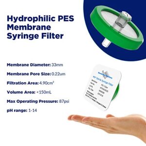 10 Pack Syringe Filter Sterile PES Hydrophilic Filtration 0.22um Pore Size, 33mm Membrane Diameter Sterile PES Membrane Individually Packed by Membrane Solutions