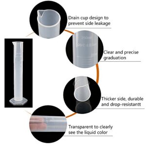 Plastic Graduated Cylinders& Plastic Beakers,Teenitor 5pcs Plastic Graduated Cylinders 10ml 25ml 50ml 100ml 250ml & 5pcs Plastic Beakers 50ml 100ml 250ml 500ml1000ml Clear 10pcs