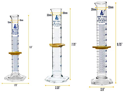 Chemistry Lab Glassware Set, 9 Pieces - Includes 3 Beakers, 3 Erlenmeyer Flasks & 3 ASTM, Class A Graduated Cylinders - Borosilicate 3.3 Glass – Eisco Labs