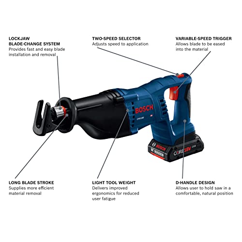 BOSCH GXL18V-601B25 18V 6-Tool Combo Kit with 2-in-1 Bit/Socket Impact Driver, Hammer Drill/Driver, Reciprocating Saw, Circular Saw, Angle Grinder, Floodlight and (2) CORE18V 4.0 Ah Compact Batteries