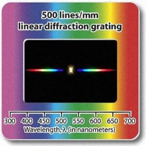 rainbow symphony diffraction grating slides, linear, 500 line/millimeters, made in usa, package of 10
