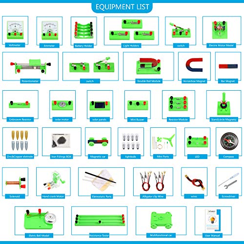 Sntieecr STEM Physics Electric Circuit Learning Starter Kit, Science Lab Basic Electricity Magnetism Experiment Education Kits for Junior Senior High School Students Electromagnetism Exploration