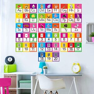Alphabet Line Bulletin Board Set ABC Number 0-20 Wall Decorations for Pre-School Kindergarten Elementary Classroom Nursery Homeschool