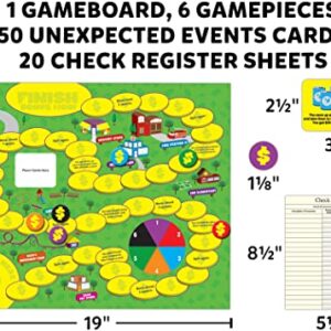 Real-World Math: Unexpected Events, Applying Math Concepts to Everyday Life (Teacher Created Resources 7804)