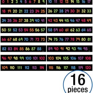 Carson Dellosa | Numbers 0–120 Mini Bulletin Board Set | 16pcs