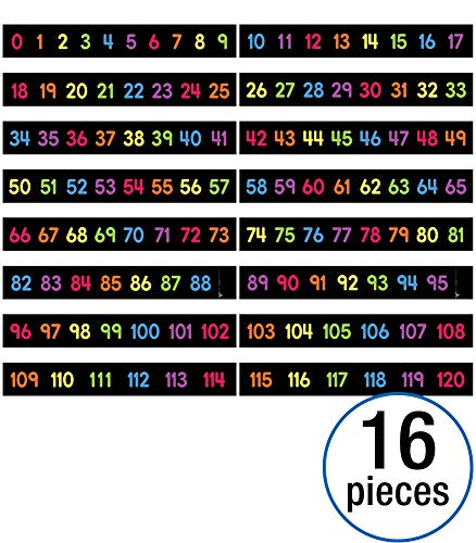 Carson Dellosa | Numbers 0–120 Mini Bulletin Board Set | 16pcs