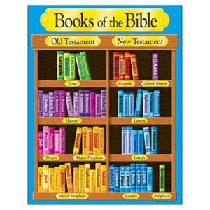 trend enterprises, inc. books of the bible learning chart, 17″ x 22″