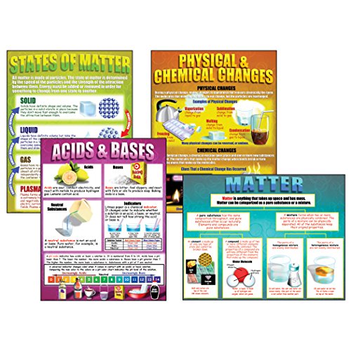 McDonald Publishing Chemistry Basics Teaching Poster Set