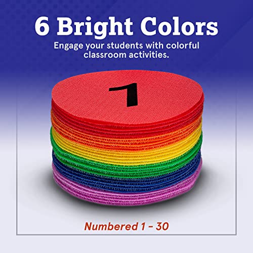 Carpet Spot Markers x 30 Classroom Sit Circles with Numbers 1-30 for Teachers (6 Colors)