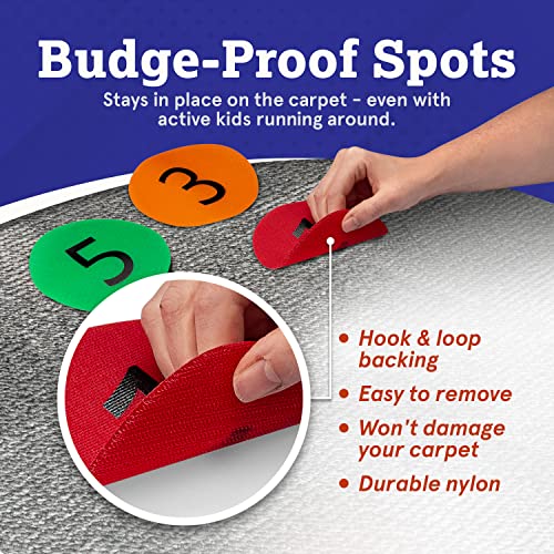 Carpet Spot Markers x 30 Classroom Sit Circles with Numbers 1-30 for Teachers (6 Colors)