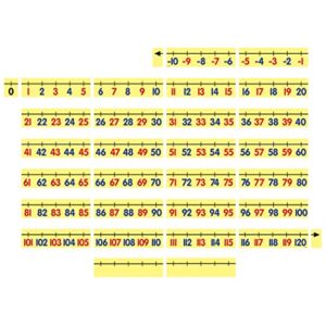 dowling magnets magnetic demonstration number line (31 pcs.) , yellow