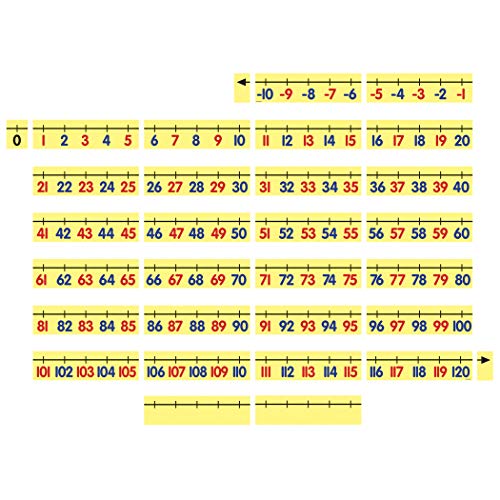 Dowling Magnets Magnetic Demonstration Number Line (31 pcs.) , Yellow