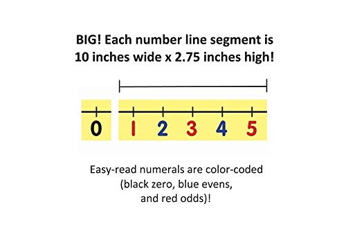 Dowling Magnets Magnetic Demonstration Number Line (31 pcs.) , Yellow