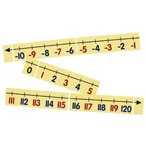 Dowling Magnets Magnetic Demonstration Number Line (31 pcs.) , Yellow