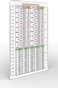 useful magnets 6 x 9 decimal equivalent chart flexible magnet, fractions – decimals – millimeters conversion chart with inch and metric rulers