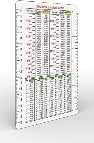 Useful Magnets 6 x 9 Decimal Equivalent Chart Flexible Magnet, Fractions - Decimals - Millimeters Conversion Chart with Inch and Metric Rulers