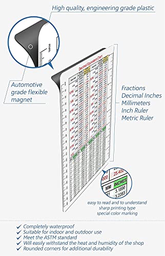 Useful Magnets 6 x 9 Decimal Equivalent Chart Flexible Magnet, Fractions - Decimals - Millimeters Conversion Chart with Inch and Metric Rulers