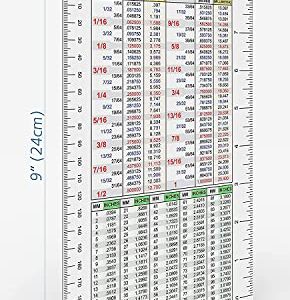 Useful Magnets 6 x 9 Decimal Equivalent Chart Flexible Magnet, Fractions - Decimals - Millimeters Conversion Chart with Inch and Metric Rulers