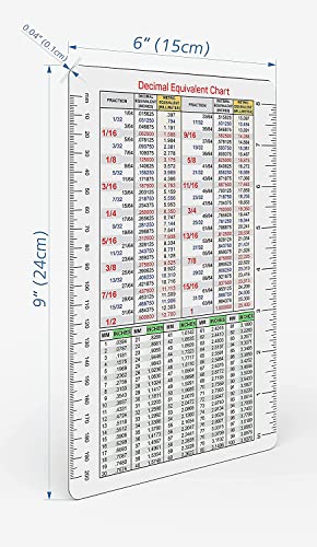 Useful Magnets 6 x 9 Decimal Equivalent Chart Flexible Magnet, Fractions - Decimals - Millimeters Conversion Chart with Inch and Metric Rulers