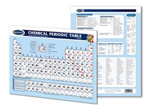 chemical periodic table chart – laminated chart- chemistry quick reference guide by permacharts