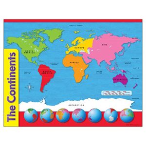 trend enterprises, inc. the continents learning chart, 17″ x 22″