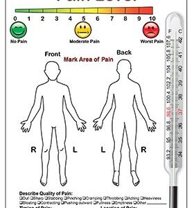 Pain Level Support Card Chart for Adult and Child, Two Sided Medical Pain Level Card