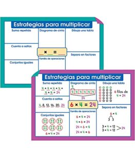 carson dellosa multiplicacion instructional set—reference chart, multiplication charts with multiplication facts through 12, strategy reference bookmarks, math skills, spanish edition (69 pc)