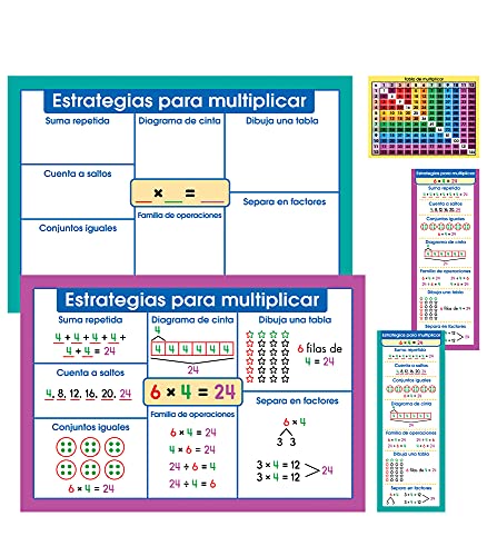 Carson Dellosa Multiplicacion Instructional Set—Reference Chart, Multiplication Charts With Multiplication Facts Through 12, Strategy Reference Bookmarks, Math Skills, Spanish Edition (69 pc)