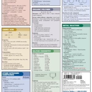 Organic Chemistry Reactions (Quickstudy-Quick Reference Guide-Academic)