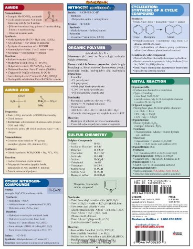 Organic Chemistry Reactions (Quickstudy-Quick Reference Guide-Academic)