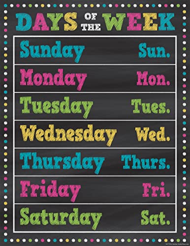 Teacher Created Resources Chalkboard Brights Days of The Week Chart