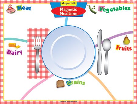 Super Duper Publications | Magnetic Mealtime Board Game | Educational Learning Resource for Children