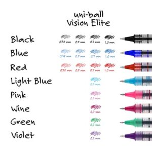 uni-ball Vision Rollerball Pens Fine Point, 0.7mm, Black, 12 Pack