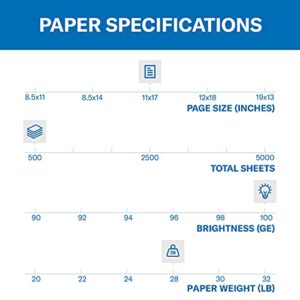 Hammermill Printer Paper, Premium Color 28 lb Copy Paper, 11 x 17 - 1 Ream (500 Sheets) - 100 Bright, Made in the USA, 102541R