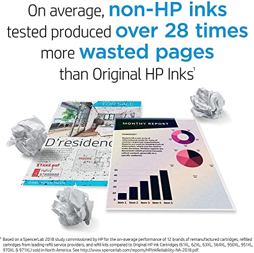 Original HP 28 Tri-color Ink Cartridge | Works with HP DeskJet 3320, 3420, 3520, 3550, 3620, 3650, 3740, 3840; OfficeJet 4110, 4215; PSC 1110, 1200, 1310; Fax 1240 Series | C8728AN