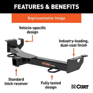 CURT 31012 2-Inch Front Receiver Hitch, Select Cadillac, Chevrolet, GMC Trucks, SUVs, Black