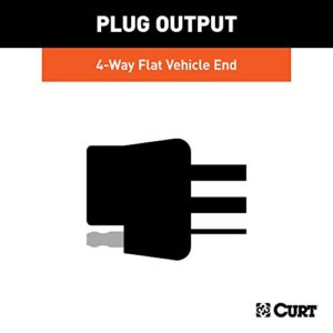 CURT 56130 Non-Powered 3-to-2-Wire Splice-in Trailer Tail Light Converter, 4-Pin Wiring Harness