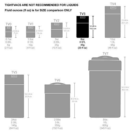 Tightvac - 1 oz to 6 ounce Airtight Multi-Use Vacuum Seal Portable Storage Container for Dry Goods, Food, and Herbs - Black Cap & Black Body