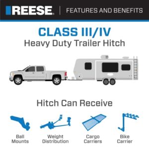 Reese Towpower 44581 Class III Custom-Fit Hitch with 2" Square Receiver opening, includes Hitch Plug Cover , Black