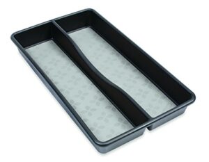rubbermaid no-slip gadget tray, black with-gray base 1994533