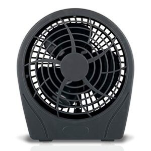 optimus f-0622s fans, standard