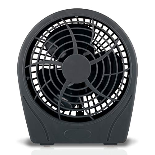 Optimus F-0622S Fans, standard