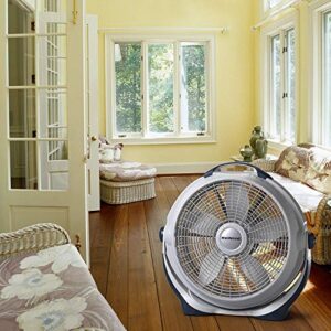 Lasko 3300 Wind Machine Air Circulator Portable High Velocity Floor Fans, for Indoor Home Cooling Breezes and, White Noise in Bedroom