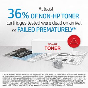 Original HP 503A Magenta Toner Cartridge | Works with HP Color LaserJet 3800, CP3505 Series | Q7583A